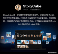 为商务精英、创意工做者等逃求高效办公的